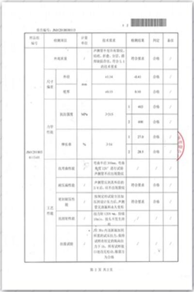 淮南出厂检测报告